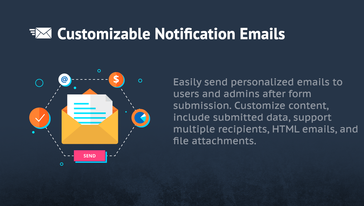 Notification emails